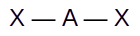 AX2 wedge diagram