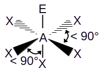 AX5E wedge diagram